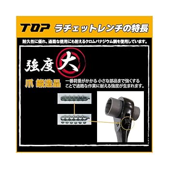 ことの助 RM36×41 両口ラチェットレンチ 1本 トップ工業 【通販モノタロウ】